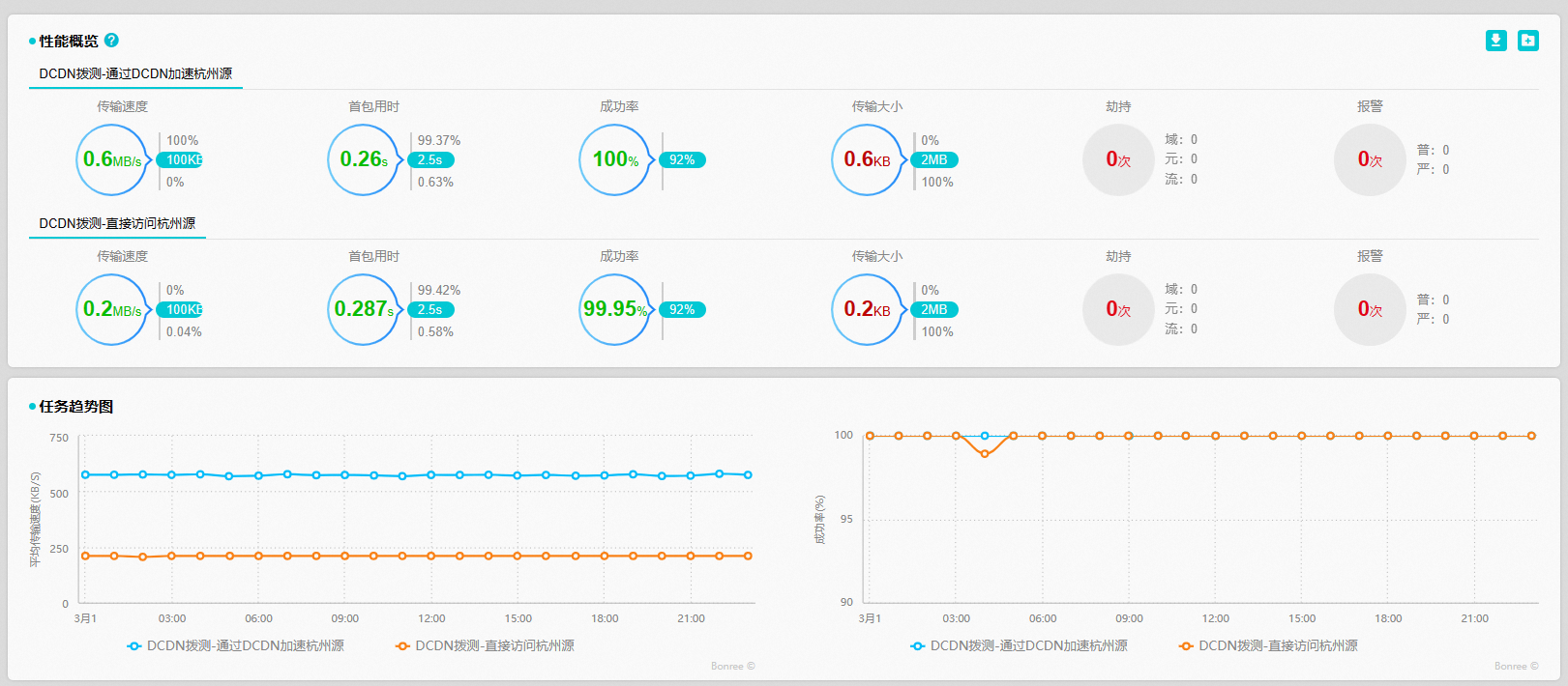 83ca7984c06fdb07a74fe036d06085d5