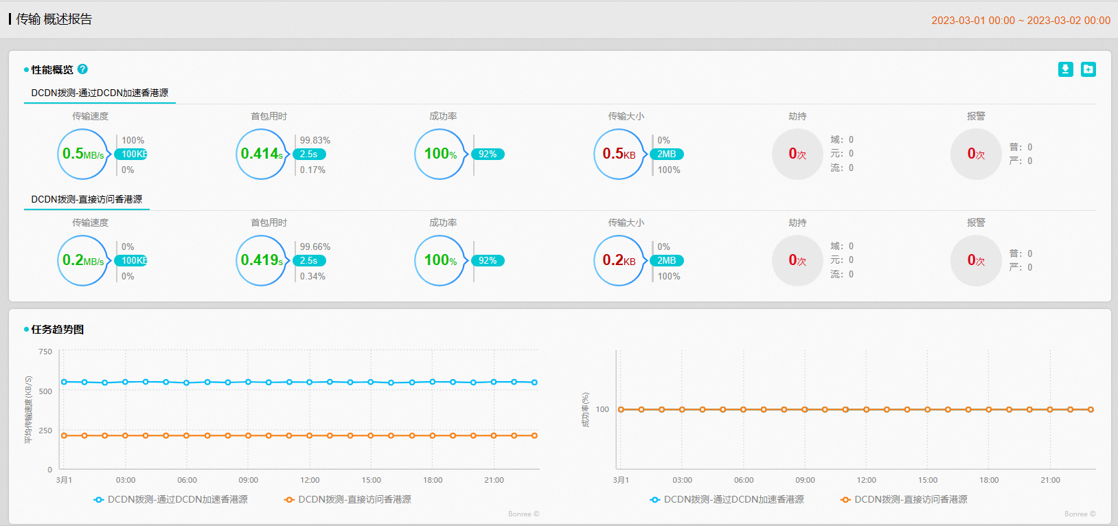 d4c207026e5ebba42443492ffb5c3f4d