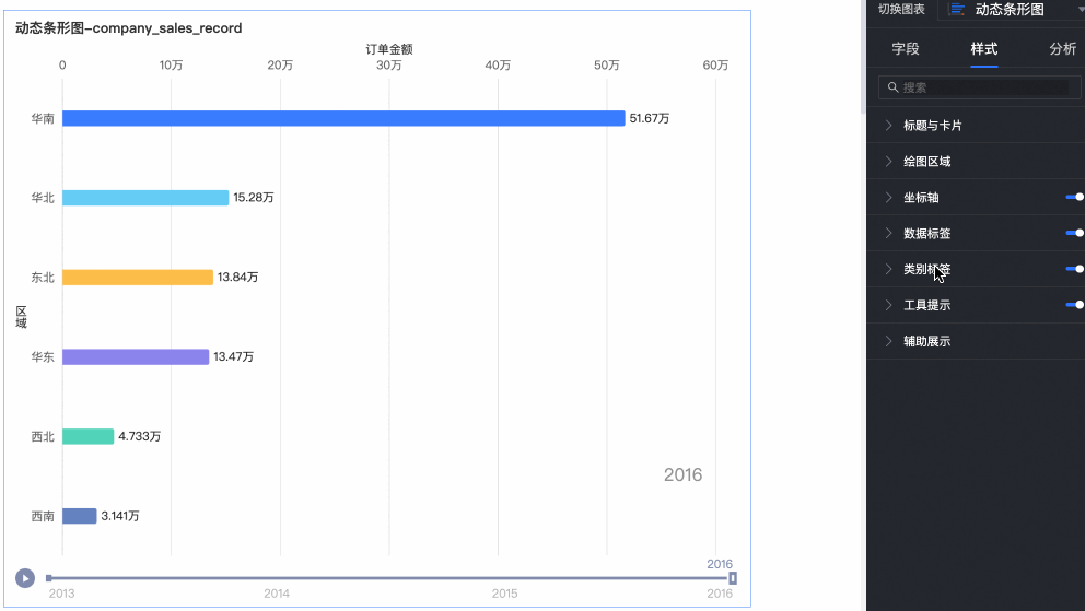 動態橫條圖-類別標籤