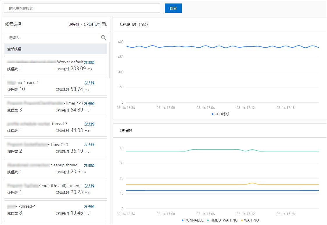 pg_am_threads_profiling