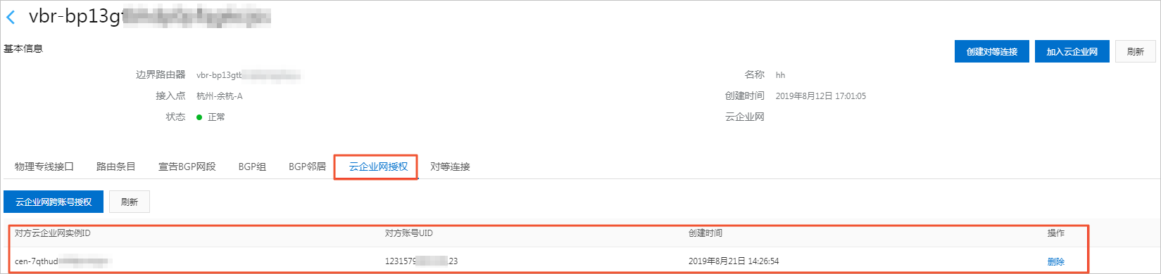 VBR授權