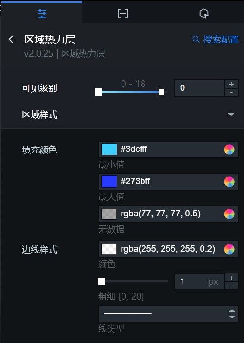 配置子組件2.x