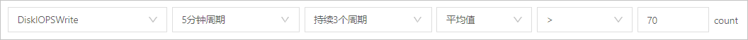 規則樣本