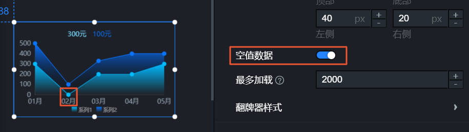 開啟空值資料