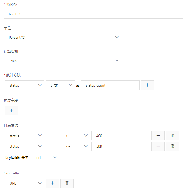 分析日誌-狀態代碼
