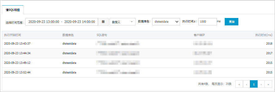查詢邏輯慢SQL