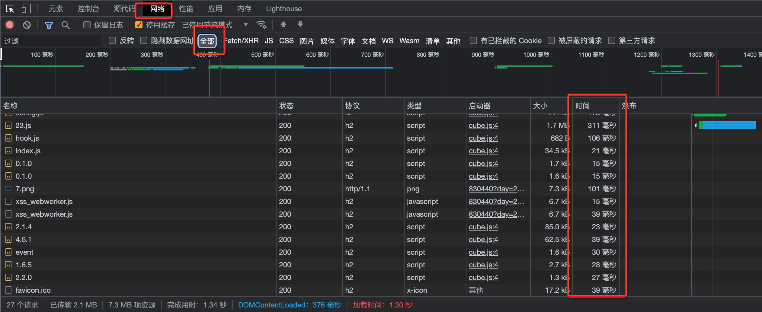 Network排查