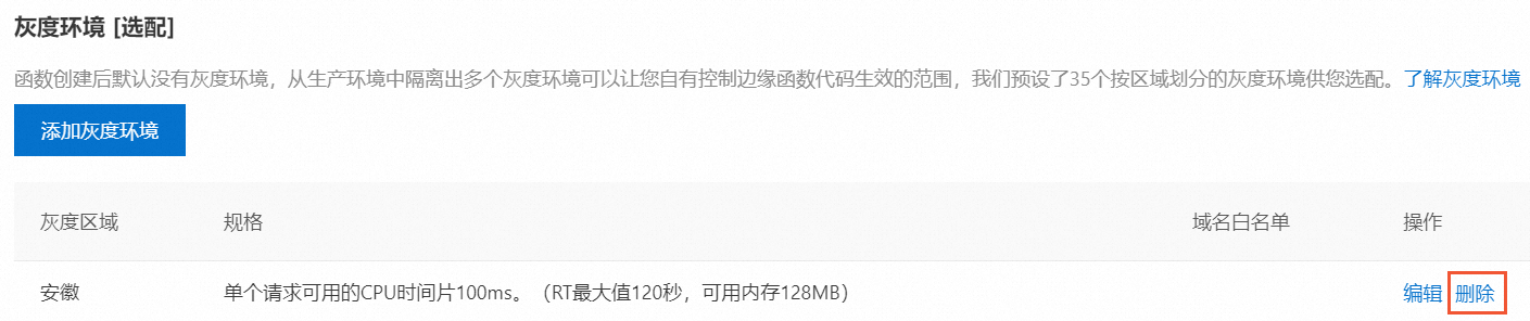 灰階環境