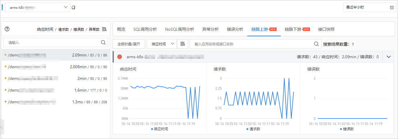 feature_pg_interface_calls_tab_upstream_downstream