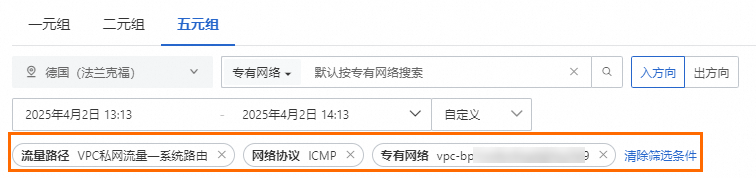 篩選情境流量