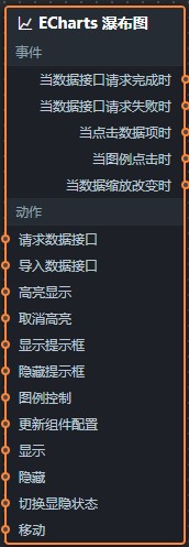 藍圖
