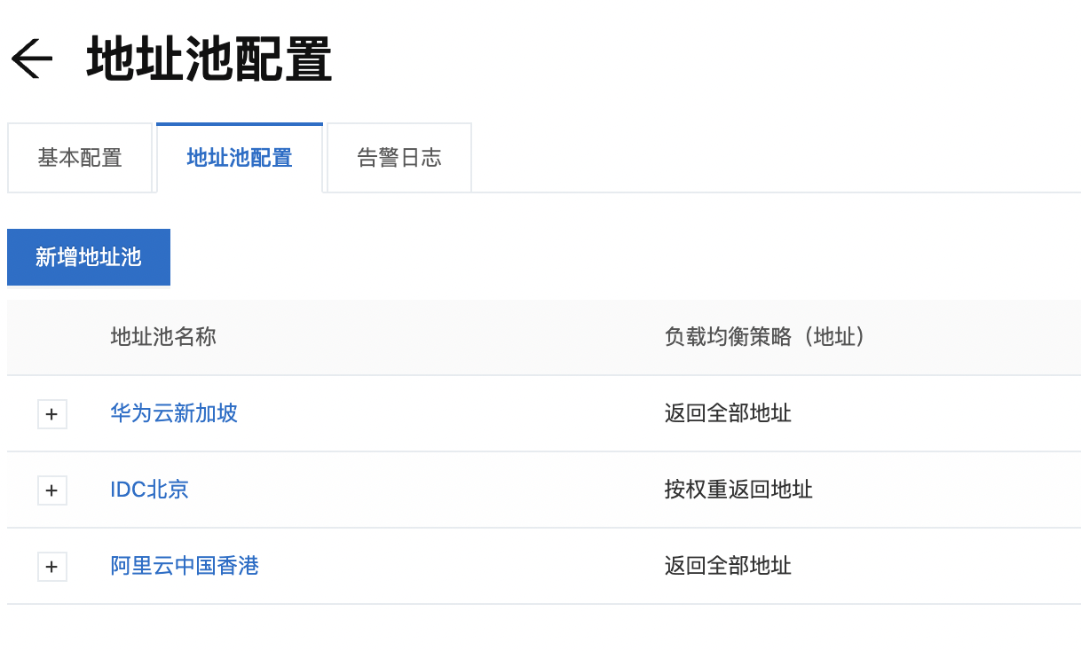 位址集區