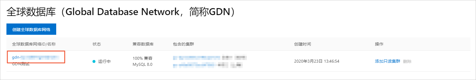 開啟目標GDN 