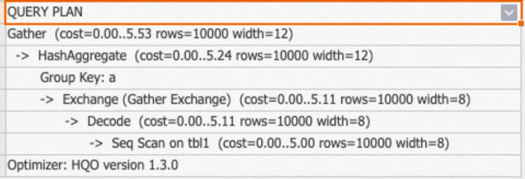 QUERY PLAN