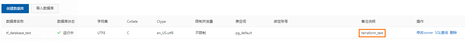 備忘資訊