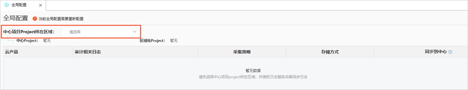 全域配置