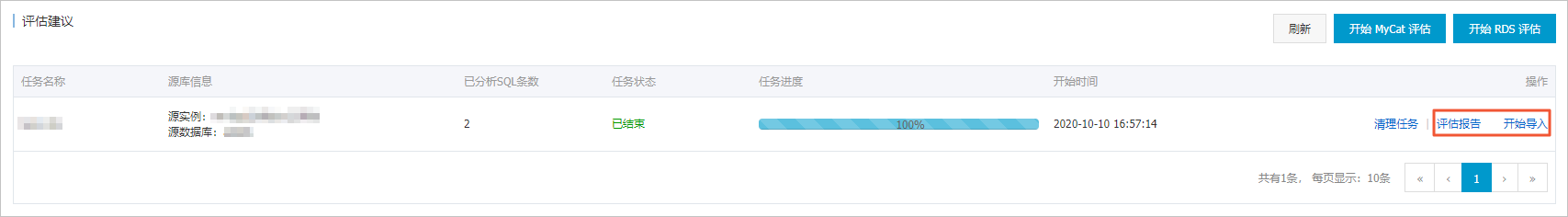 評估完成