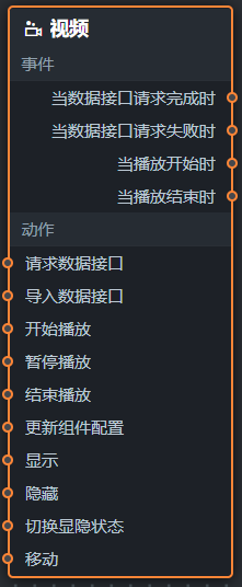 視頻藍圖編輯器參數