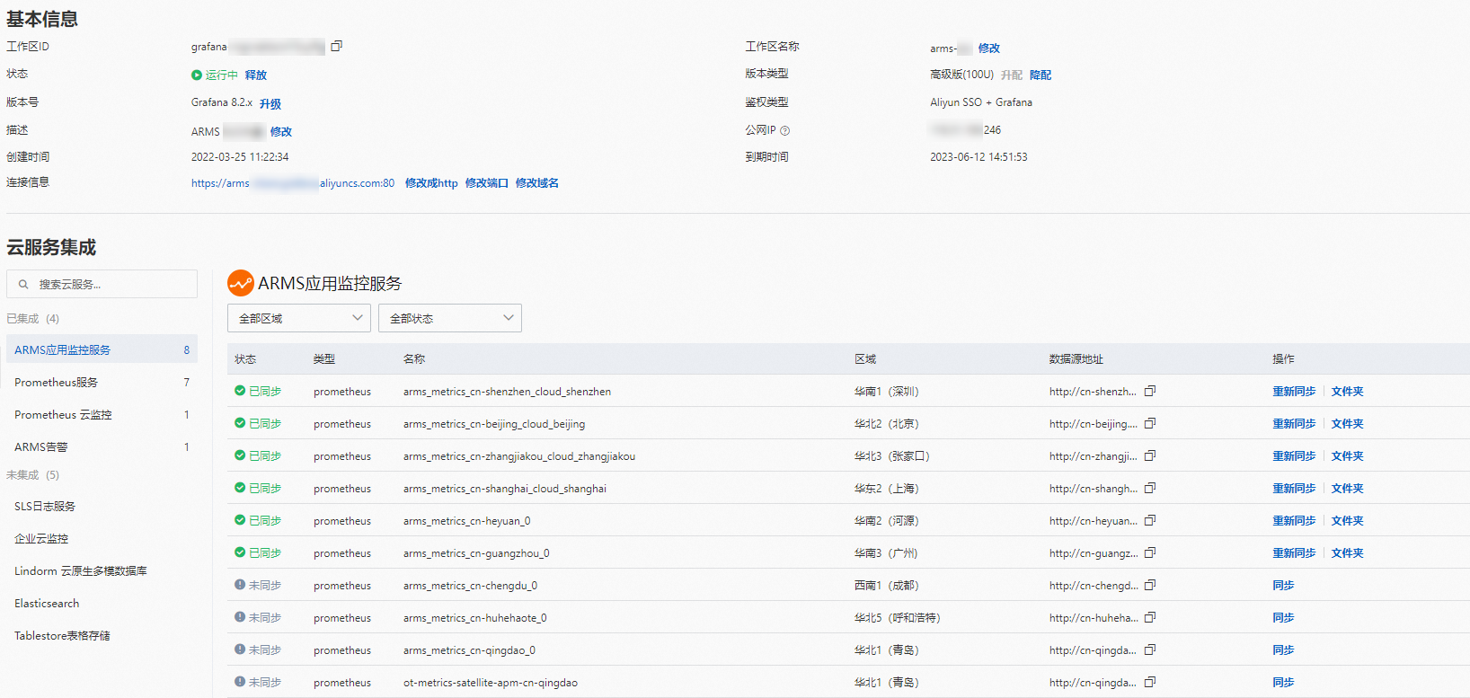 Grafana工作區基本資料