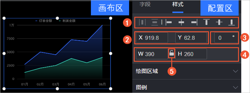 位置和尺寸