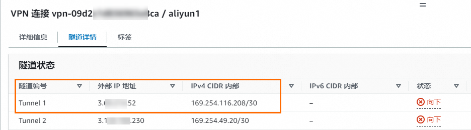 隧道詳細資料